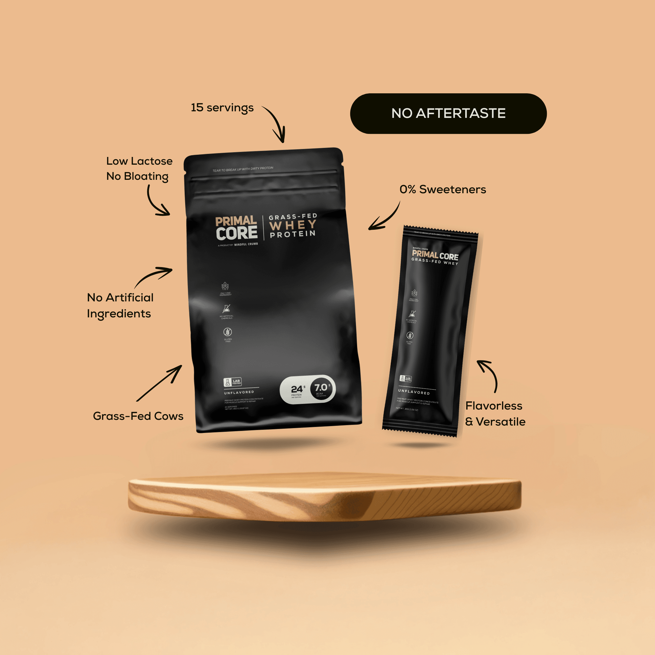 Whey Protein Concentrate